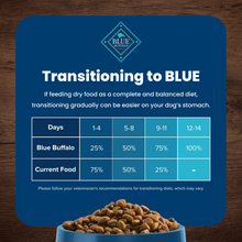 Load image into Gallery viewer, Blue Buffalo Life Protection Formula Small Breed Adult Chicken &amp; Brown Rice Recipe Dry Dog Food
