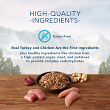 Load image into Gallery viewer, Blue Buffalo Wilderness High-Protein Grain-Free Turkey &amp; Chicken Grill Adult Canned Dog Food
